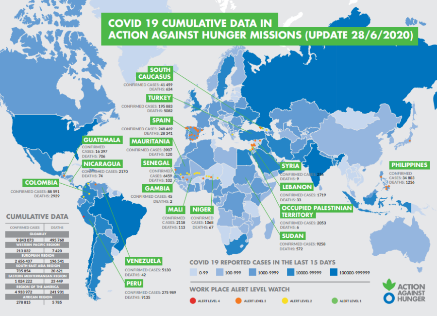 Covid en el mundo