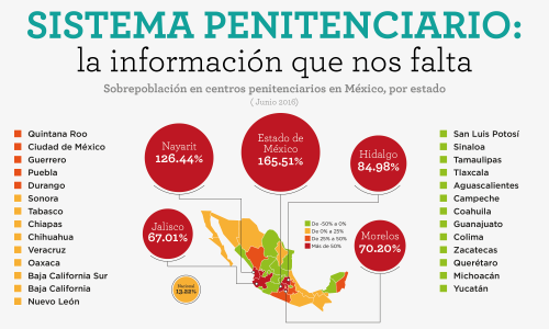 Imagen eliminada.