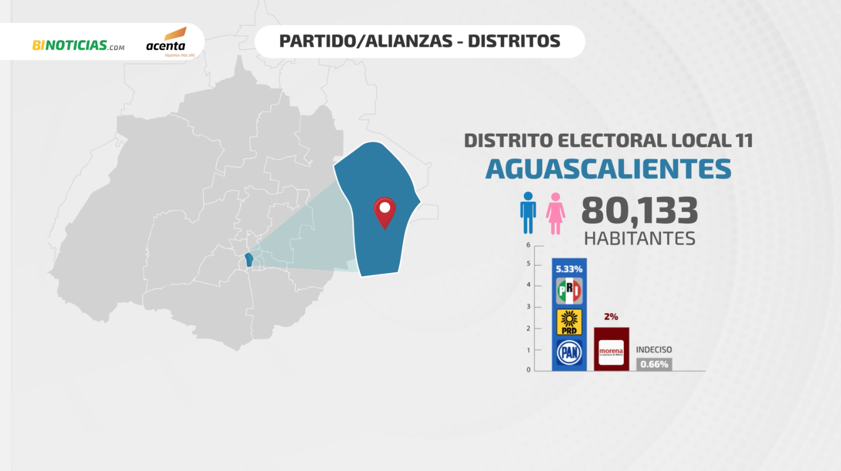 Imagen eliminada.