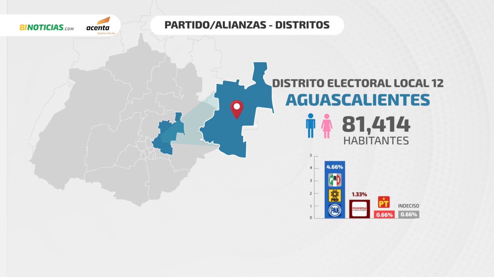 Imagen eliminada.