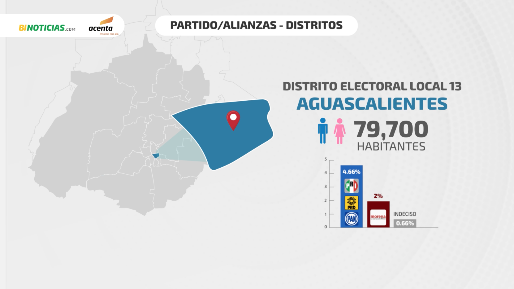 Imagen eliminada.