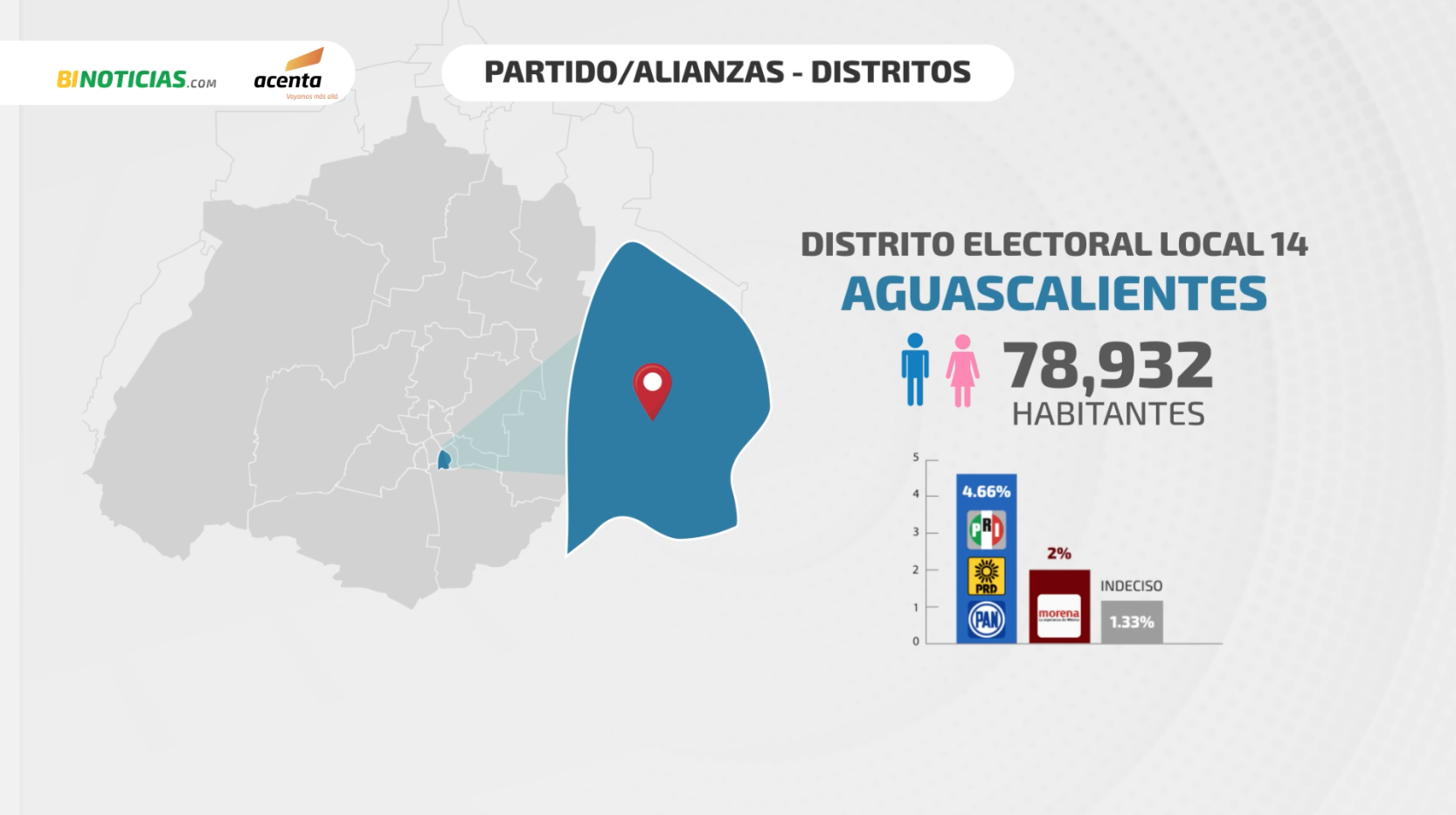 Imagen eliminada.