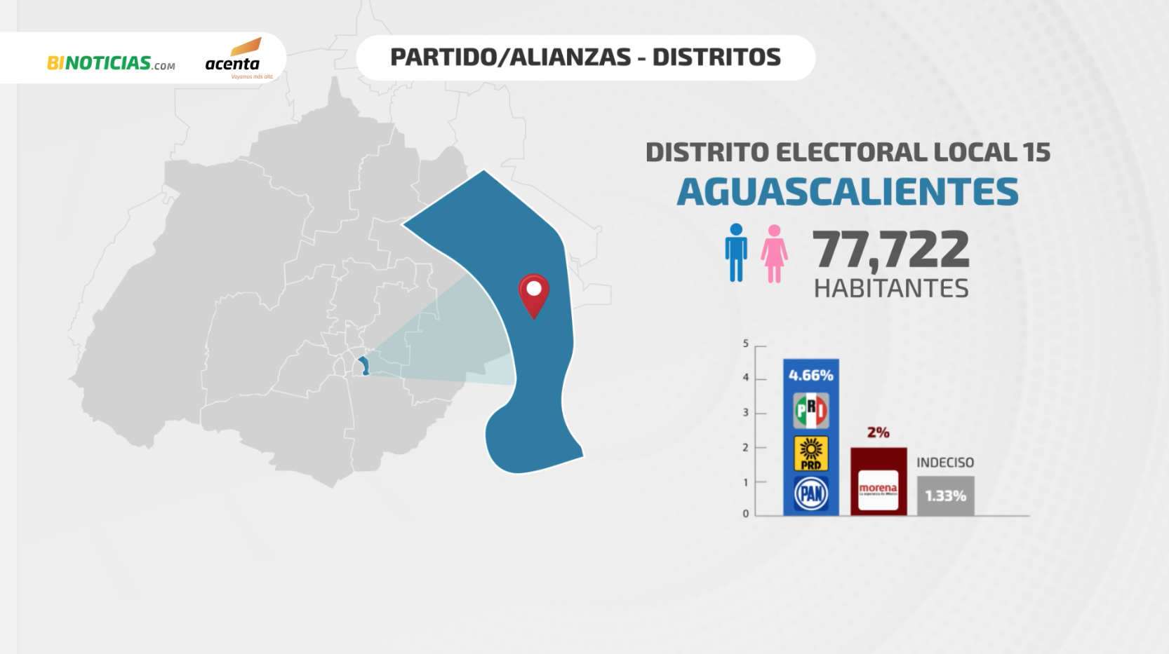 Imagen eliminada.