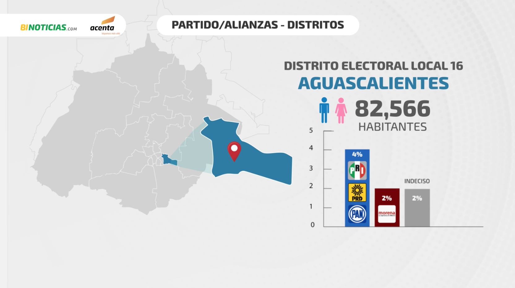 Imagen eliminada.