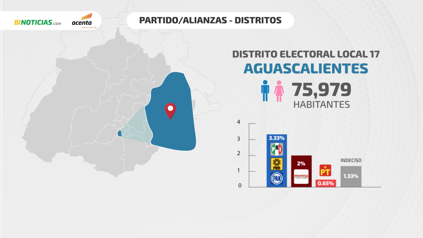 Imagen eliminada.