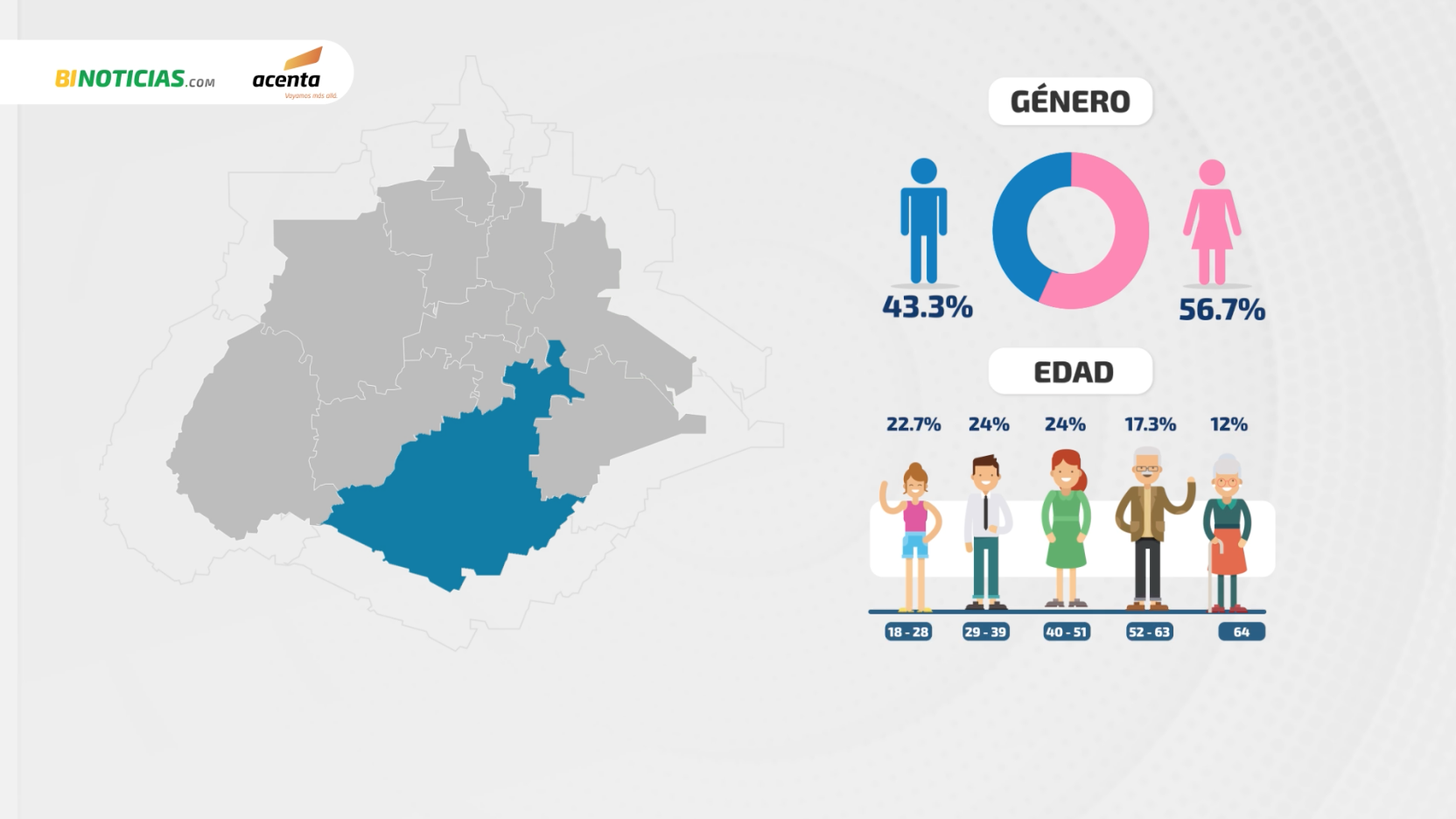 Imagen eliminada.
