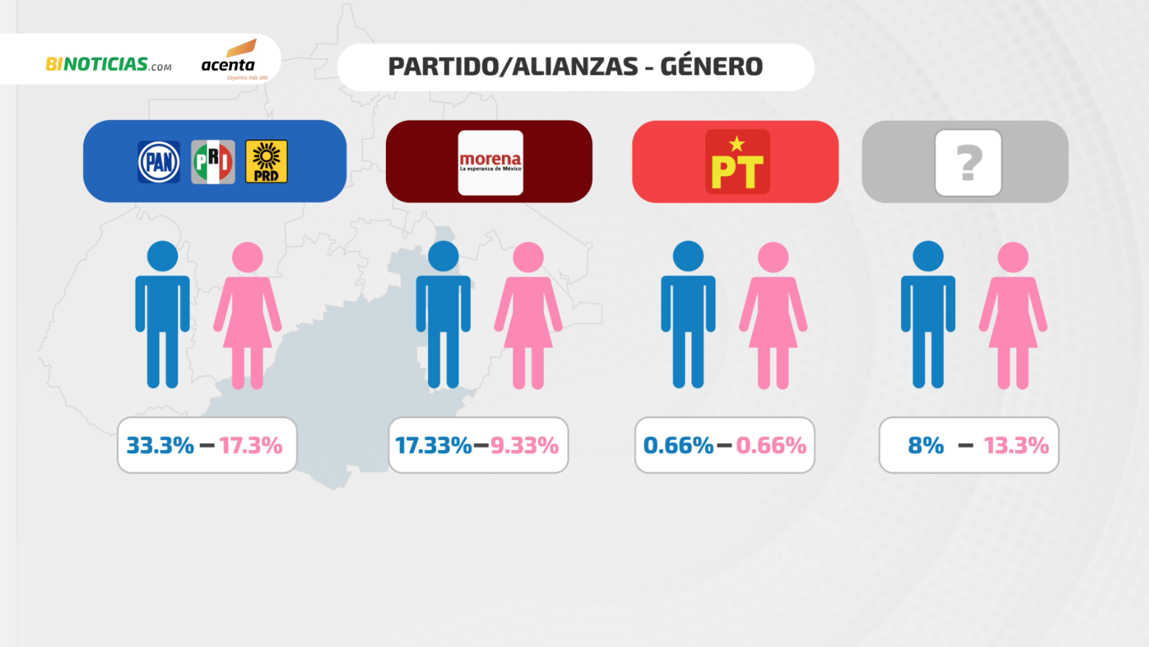 Imagen eliminada.
