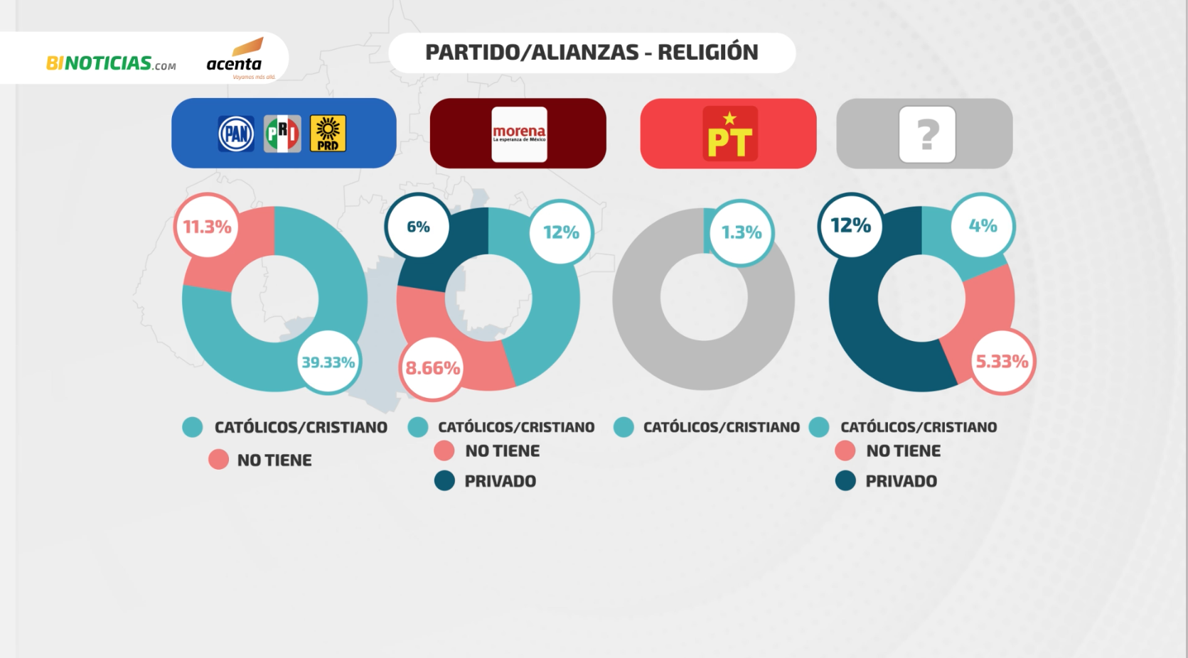 Imagen eliminada.