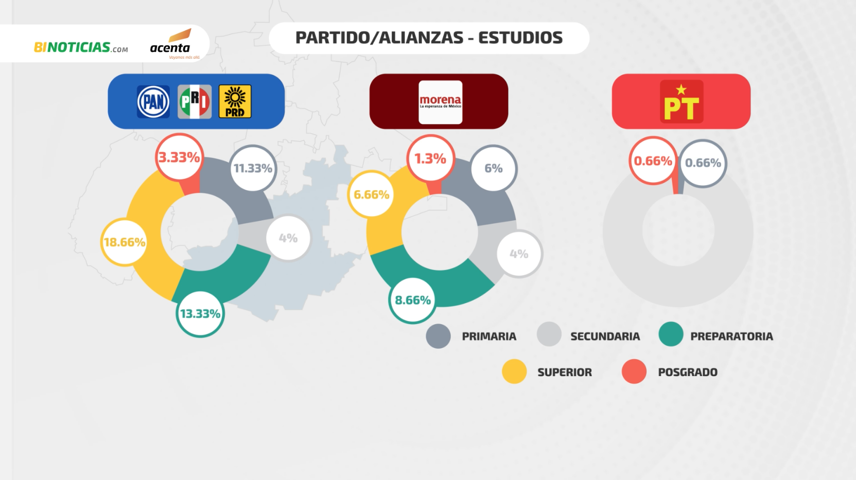 Imagen eliminada.