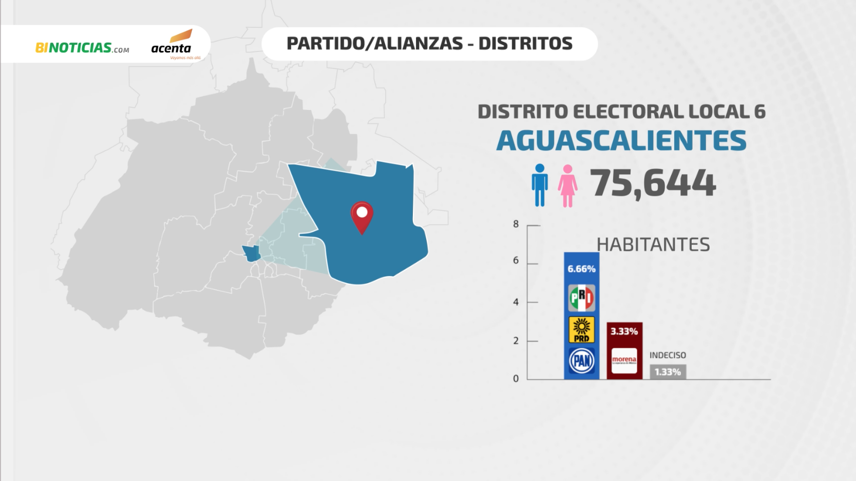 Imagen eliminada.