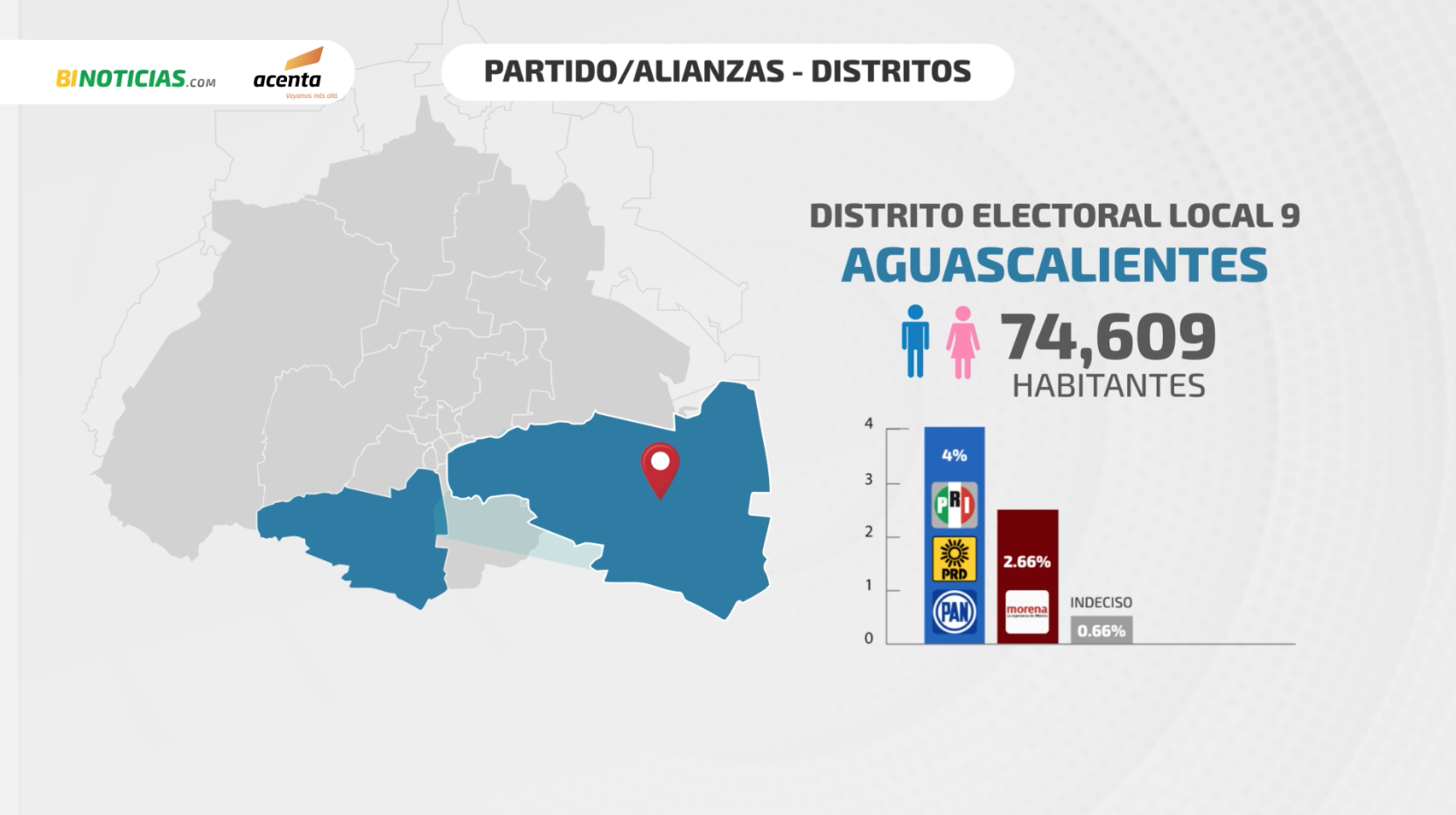 Imagen eliminada.