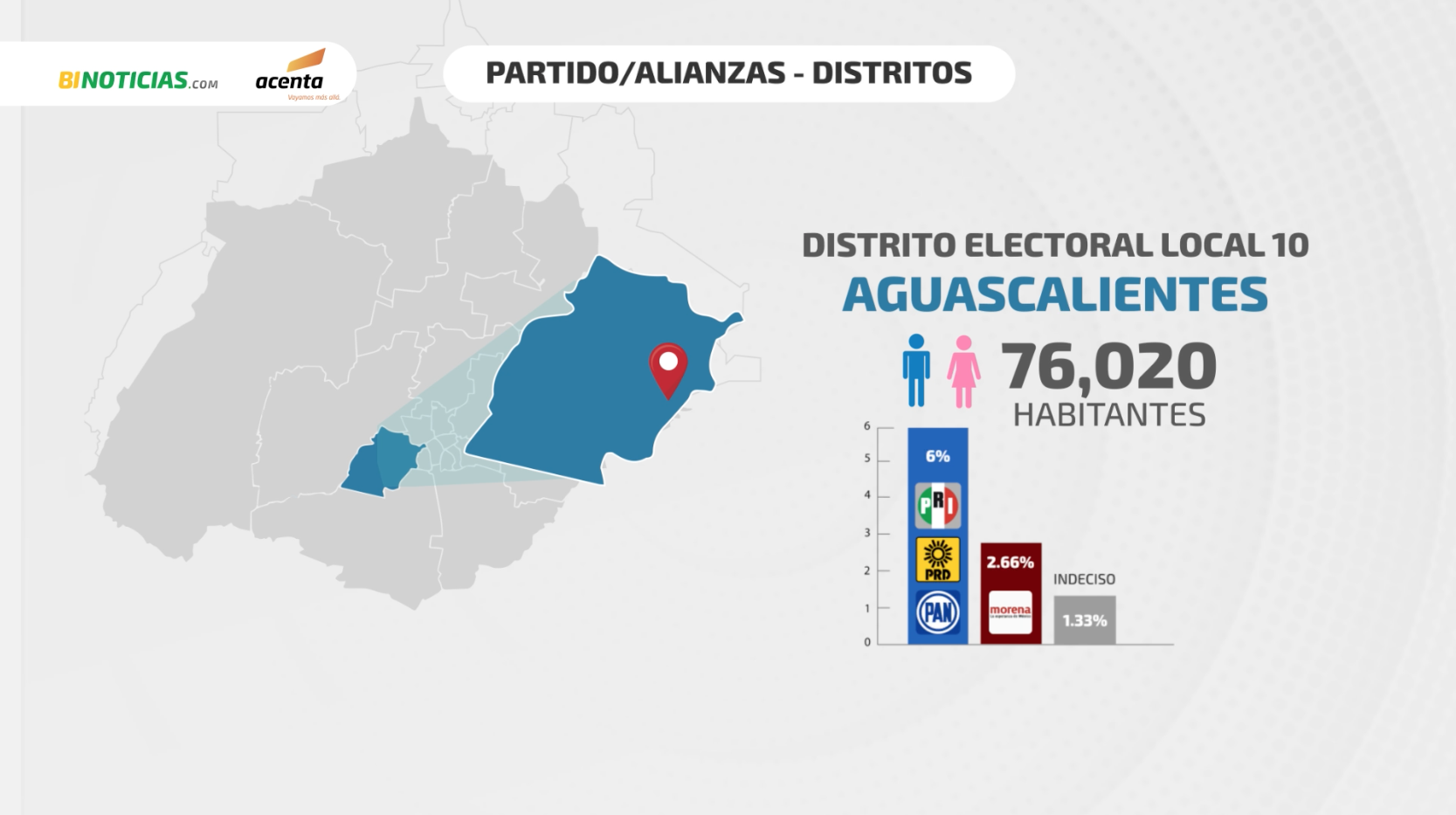 Imagen eliminada.