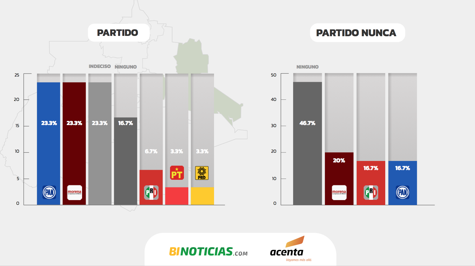 Imagen eliminada.