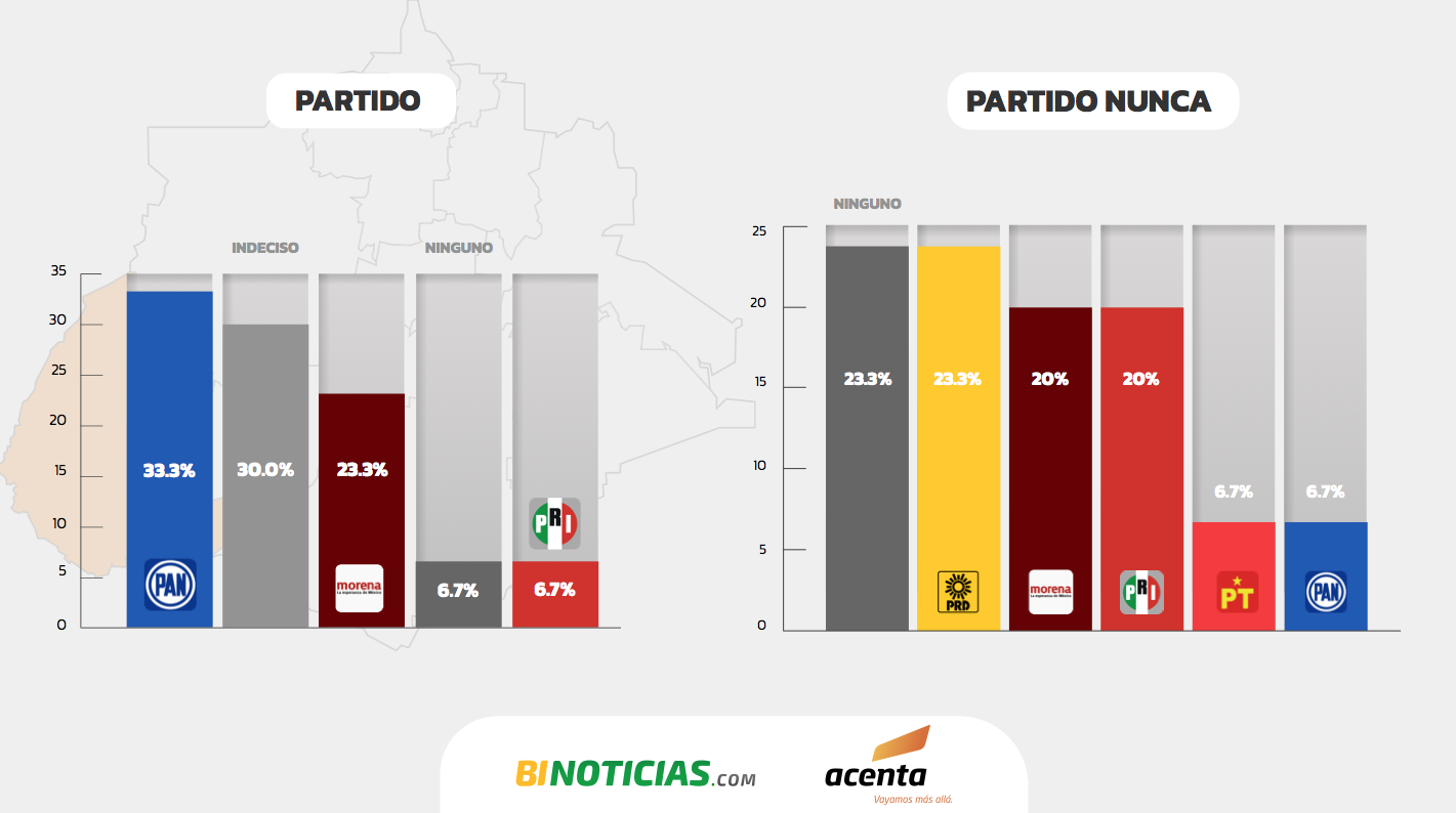 Imagen eliminada.