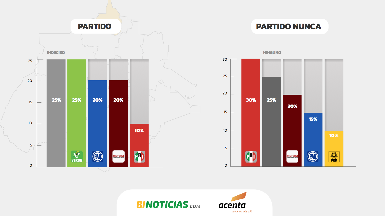 Imagen eliminada.