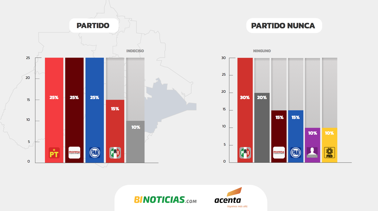 Imagen eliminada.