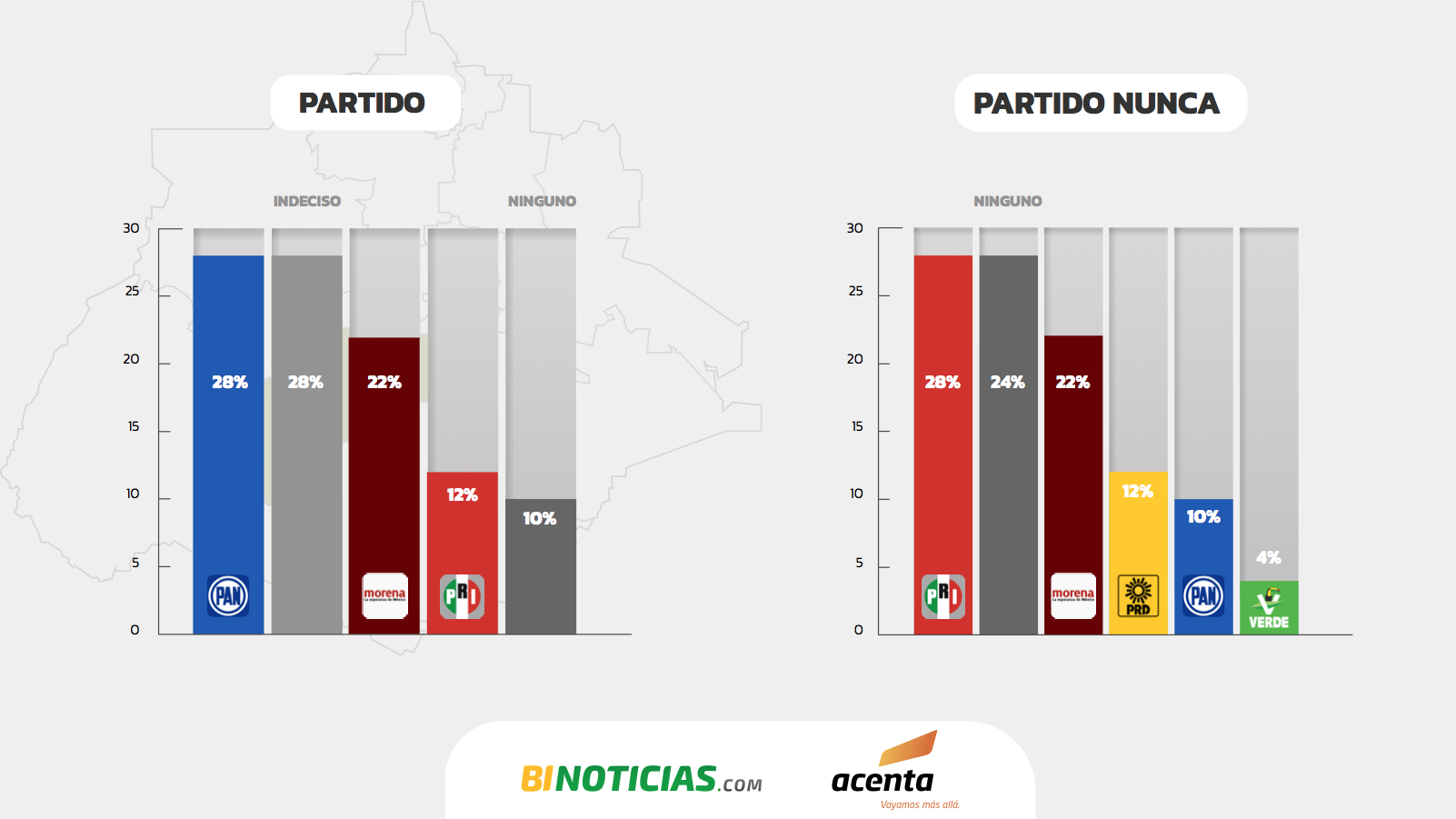 Imagen eliminada.