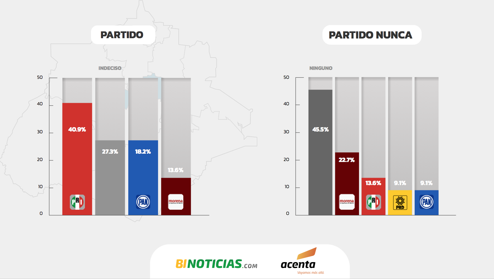 Imagen eliminada.