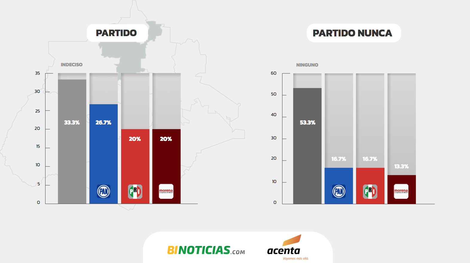 Imagen eliminada.