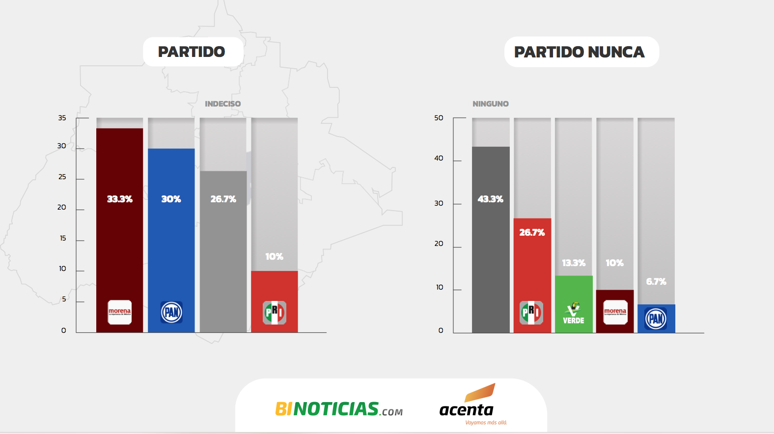 Imagen eliminada.