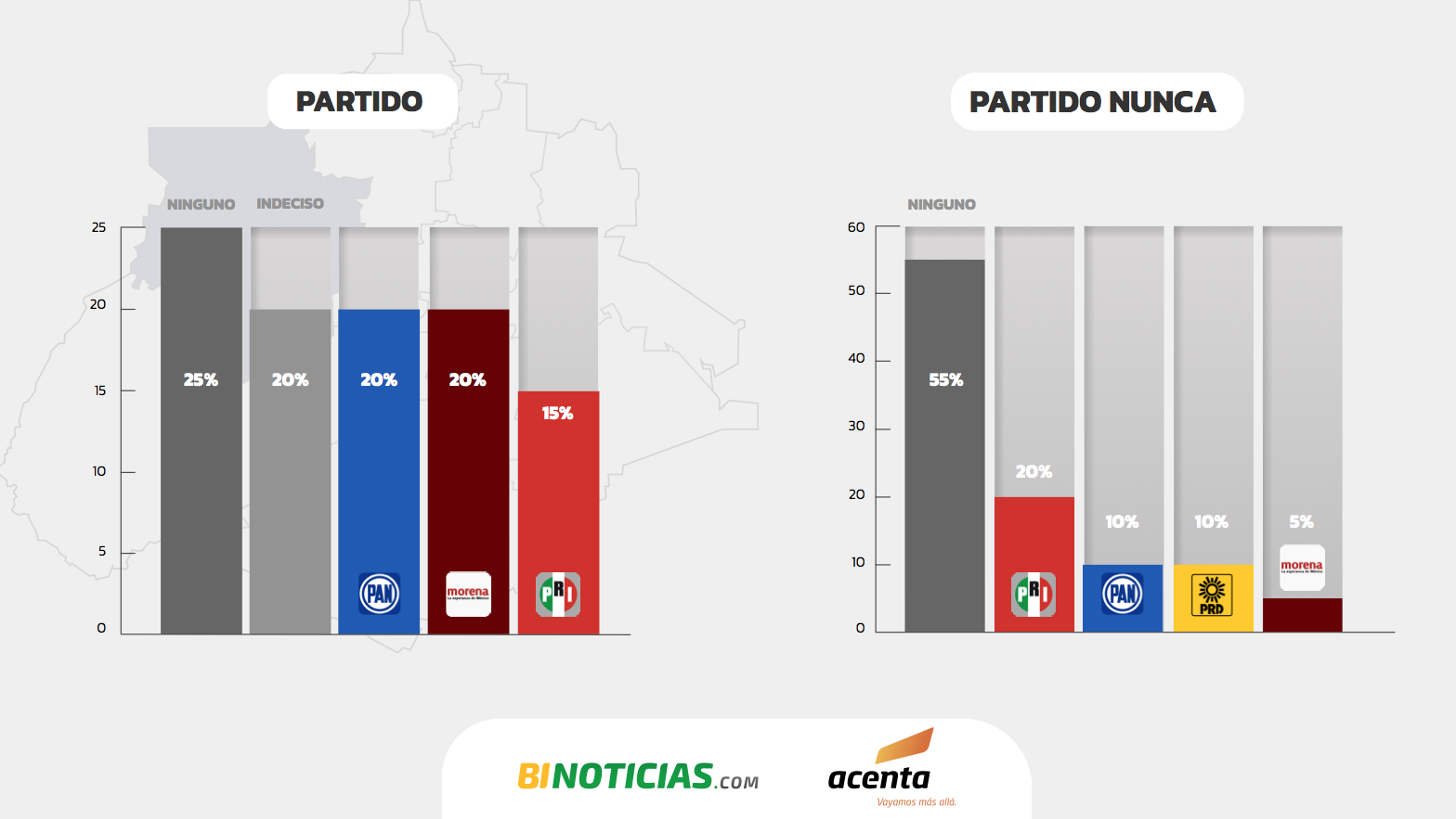 Imagen eliminada.