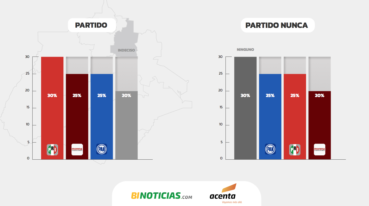 Imagen eliminada.