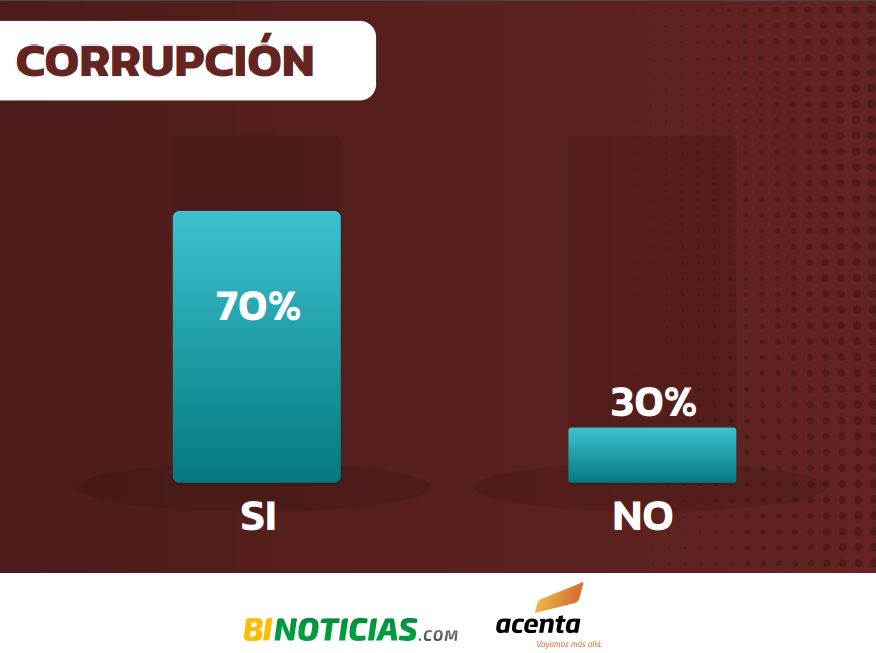 Imagen eliminada.