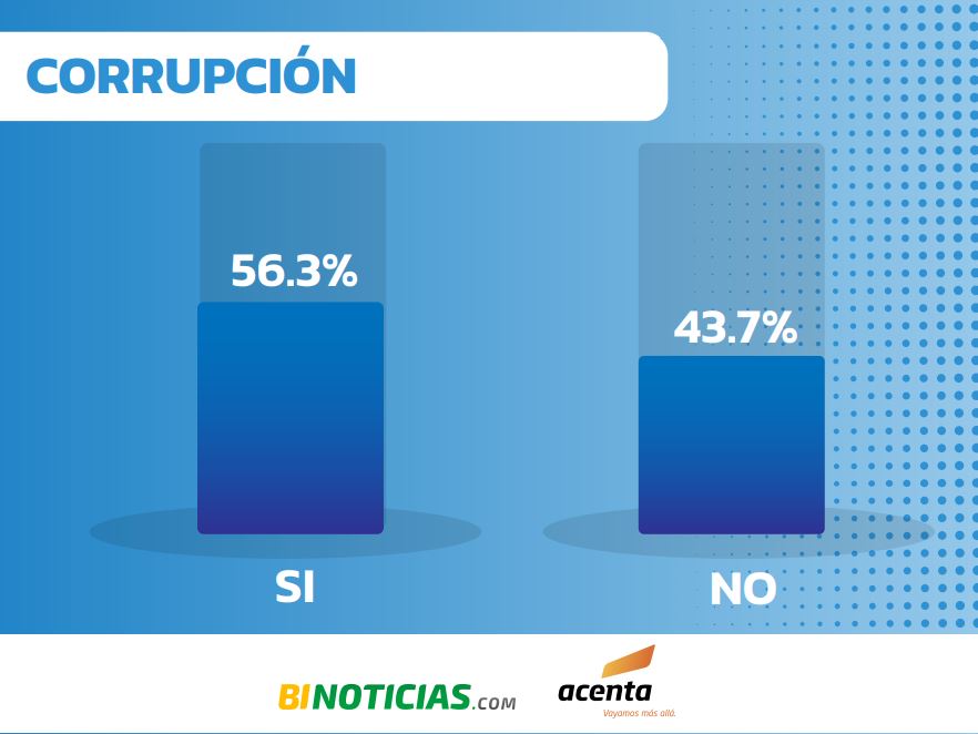 Imagen eliminada.
