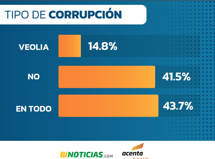 Imagen eliminada.