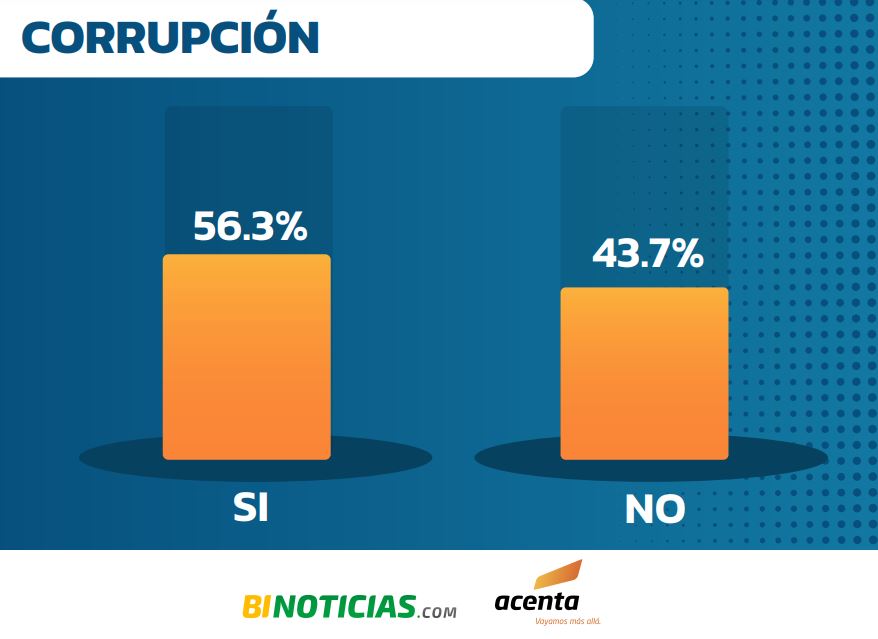 Imagen eliminada.