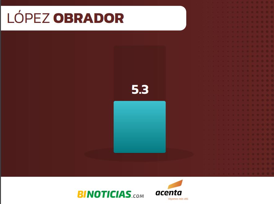 Imagen eliminada.