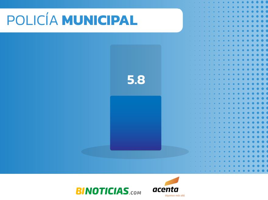 Imagen eliminada.