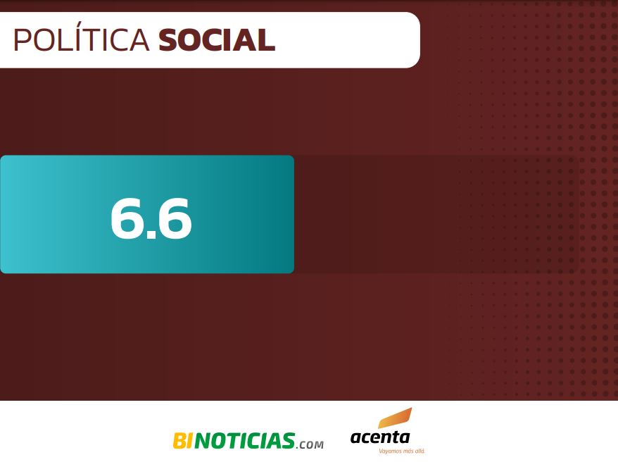 Imagen eliminada.