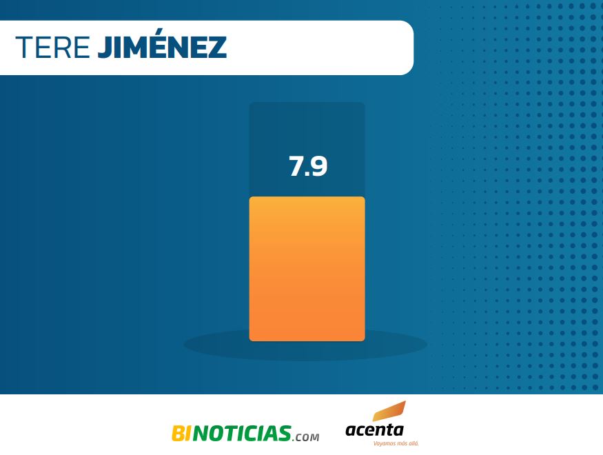 Imagen eliminada.