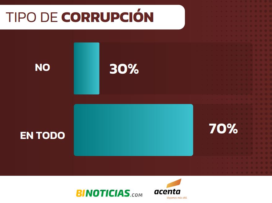 Imagen eliminada.