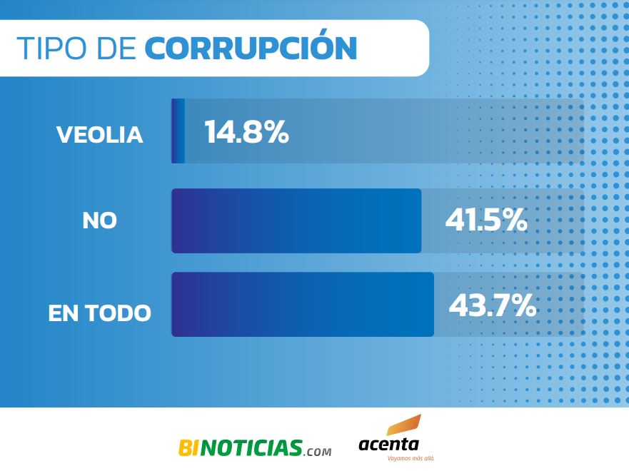 Imagen eliminada.