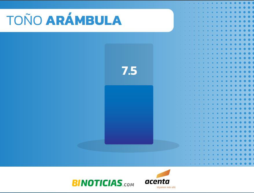 Imagen eliminada.