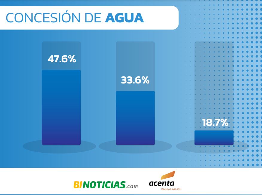 Imagen eliminada.