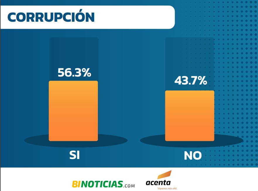 Imagen eliminada.
