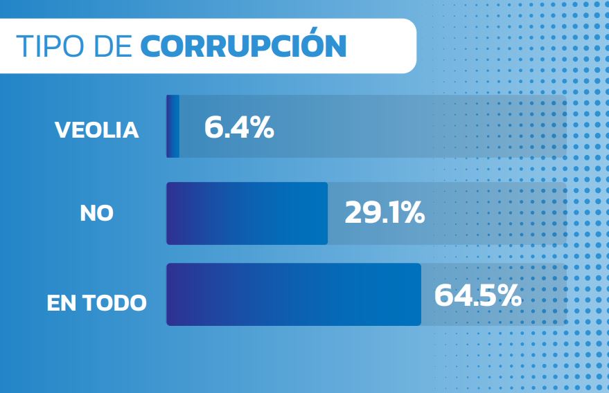 Imagen eliminada.