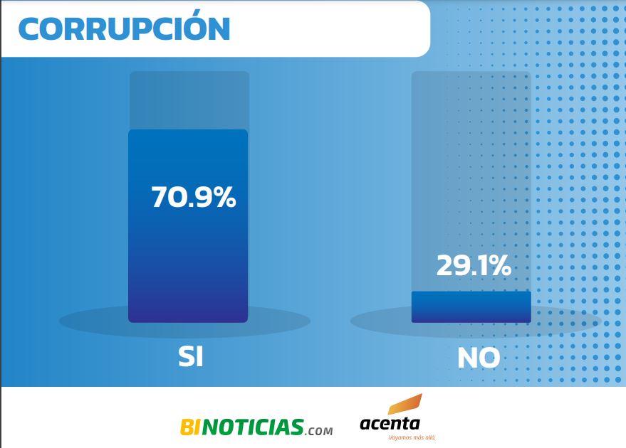 Imagen eliminada.