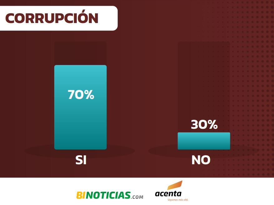 Imagen eliminada.