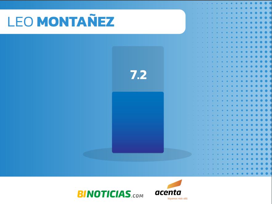 Imagen eliminada.