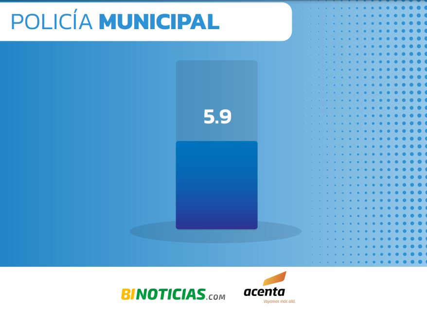 Imagen eliminada.