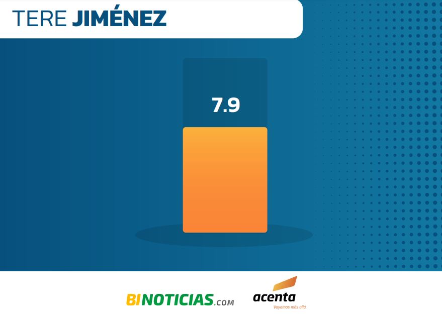 Imagen eliminada.