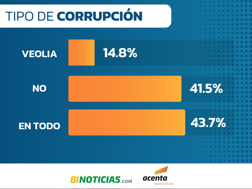 Imagen eliminada.