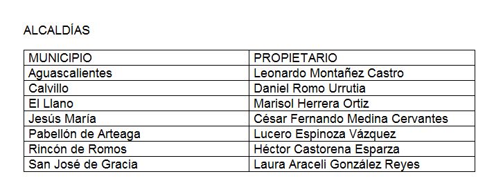 Imagen eliminada.