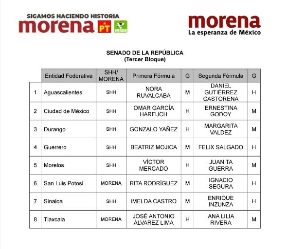 Imagen eliminada.