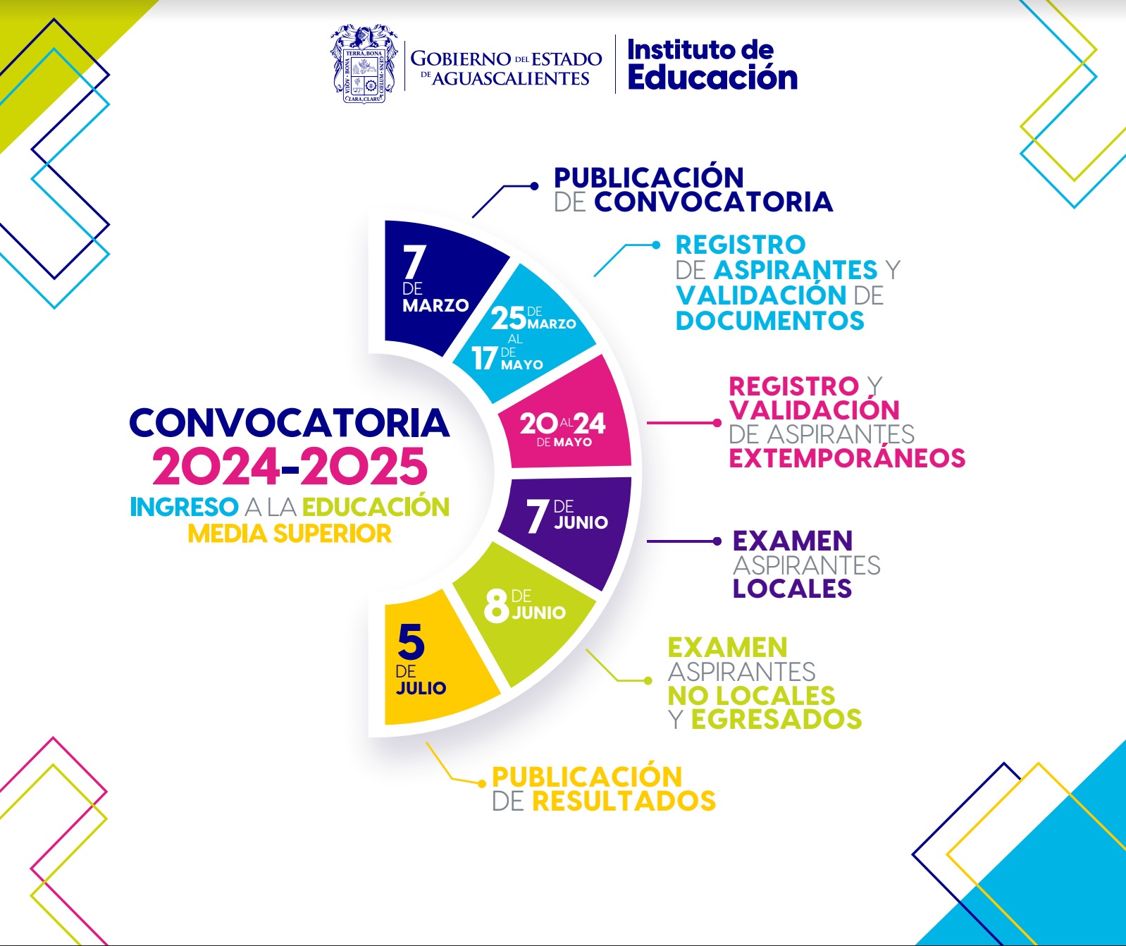 Imagen eliminada.