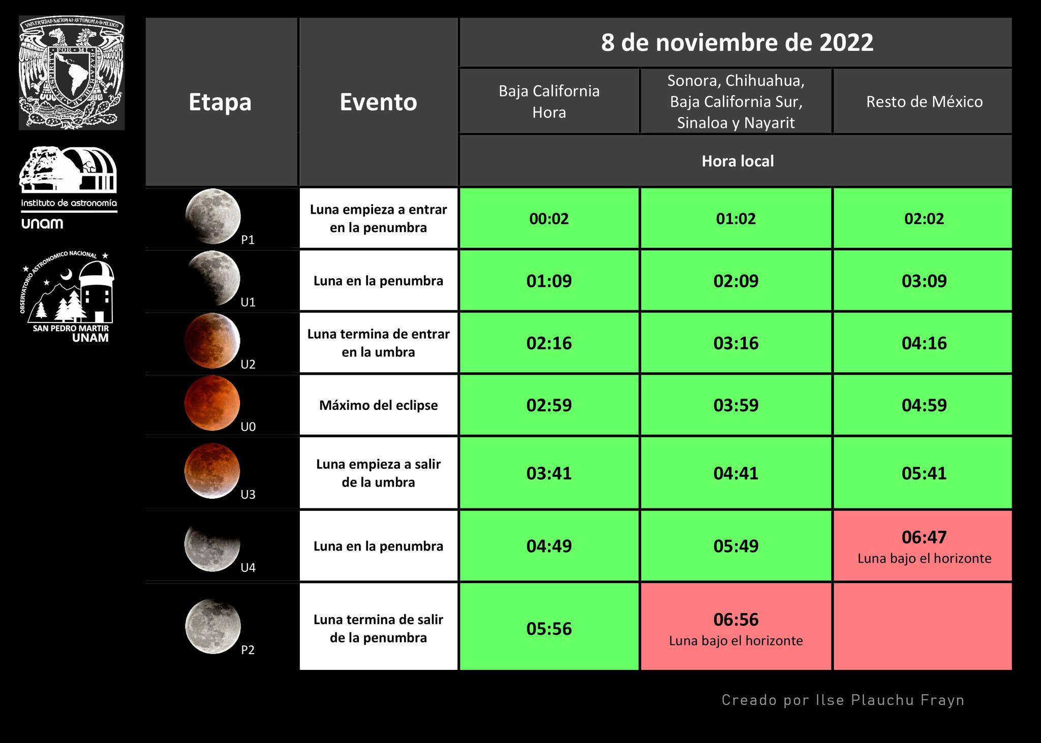 Imagen eliminada.